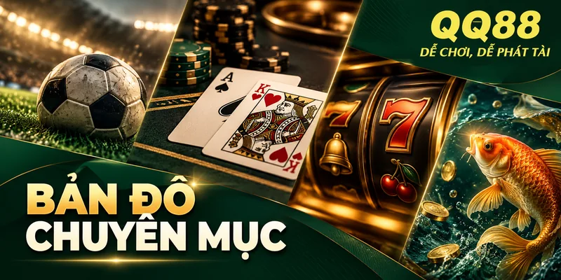 Bản đồ chuyên mục trò chơi và nội dung hướng dẫn