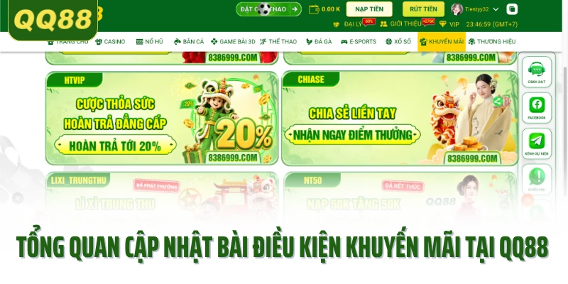 Tổng quan cập nhật bài điều kiện khuyến mãi tại QQ88